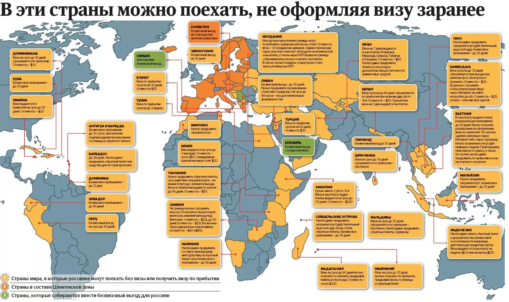 Страны без разрешения на. Безвизовые страны для россиян в 2021 на карте. Безвизовые страны для России 2022 на карте. Безвизовые страны для россиян в 2022.
